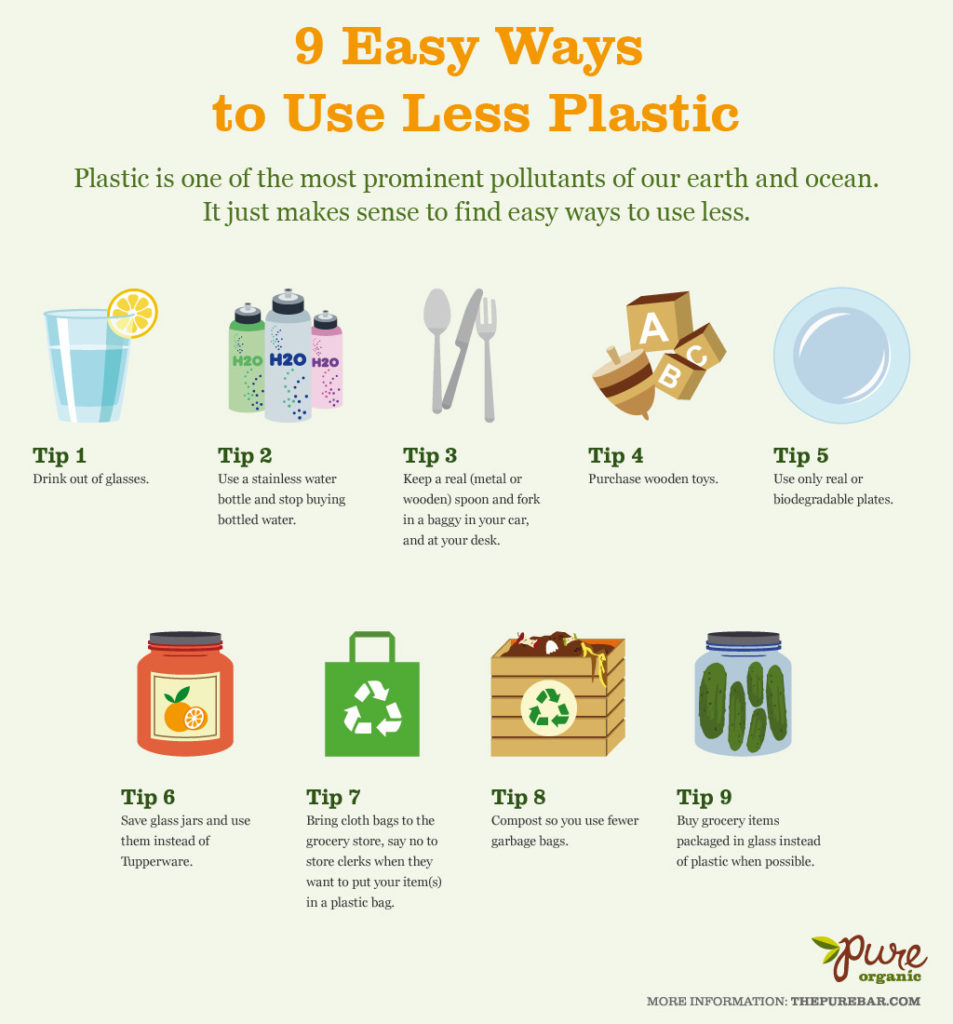 use less plastic